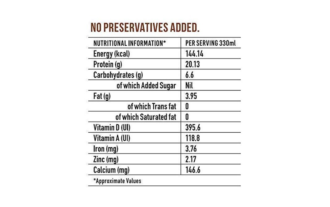 Za Go Body Buddy Protein Shake, Chocolate Flavour   Bottle  330 millilitre